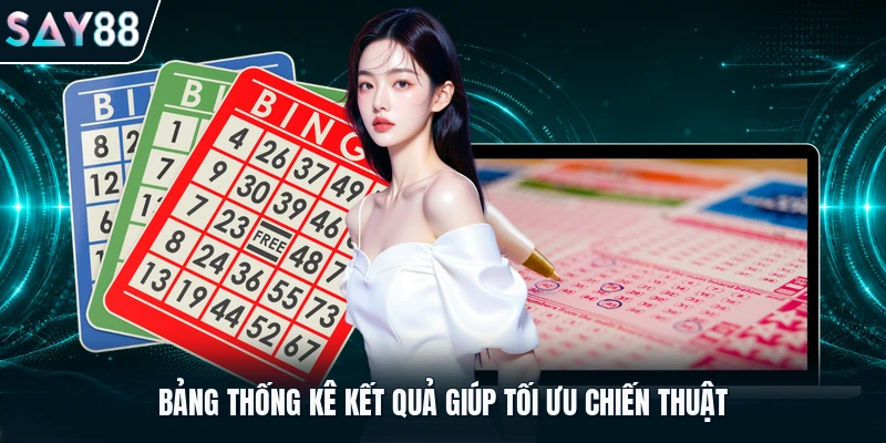 Bảng thống kê kết quả giúp tối ưu chiến thuật